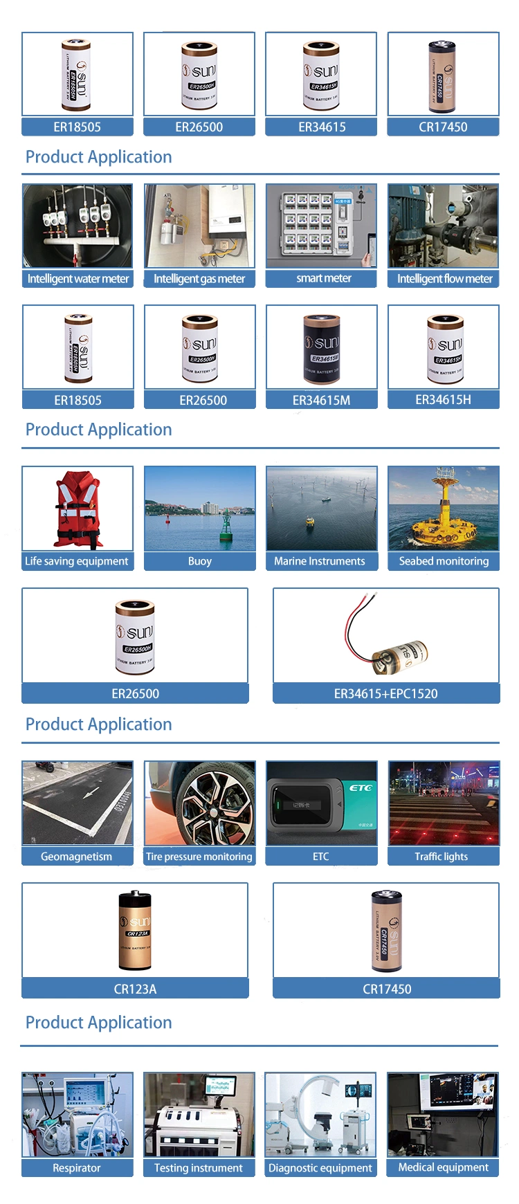 Er18505 Cylindrical Used for Consumer Electronics Non Rechargeable High Capacity 3.6V 4000mAh Lithium Battery Sunj