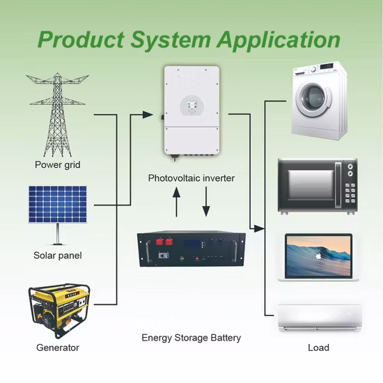 Гольф-кар RV Marine LFP Батареи 36 В 24 В 48 В 50 Ач 80 Ач 100 Ач Литий-литий